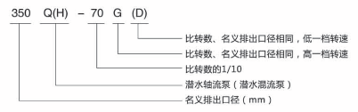 纽约国际(中国区) - 官方网站