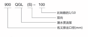 纽约国际(中国区) - 官方网站