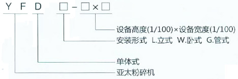 纽约国际(中国区) - 官方网站