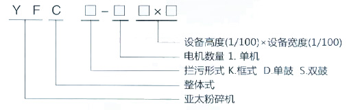 纽约国际(中国区) - 官方网站