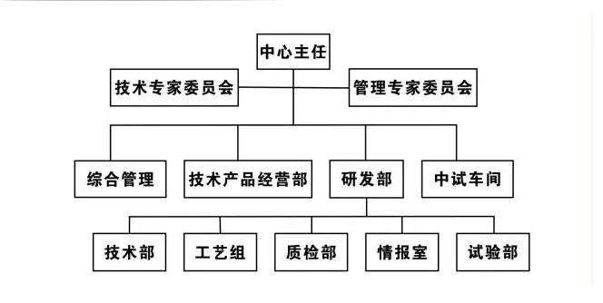 纽约国际(中国区) - 官方网站