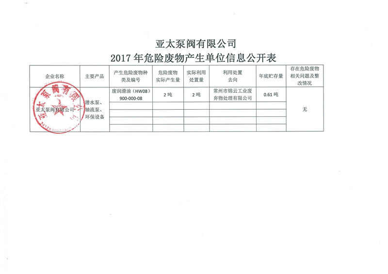 纽约国际(中国区) - 官方网站